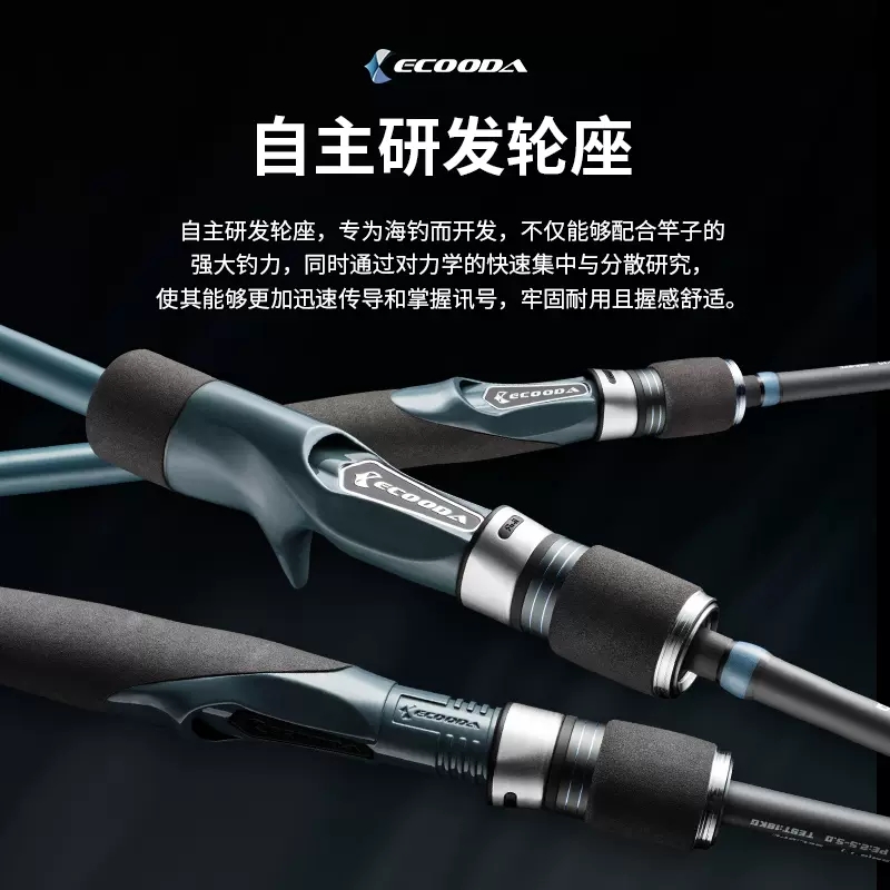 Marke Neue ECOODA ESFSJ Langsa – Fishing Equipment Brands Bewertung und Preis