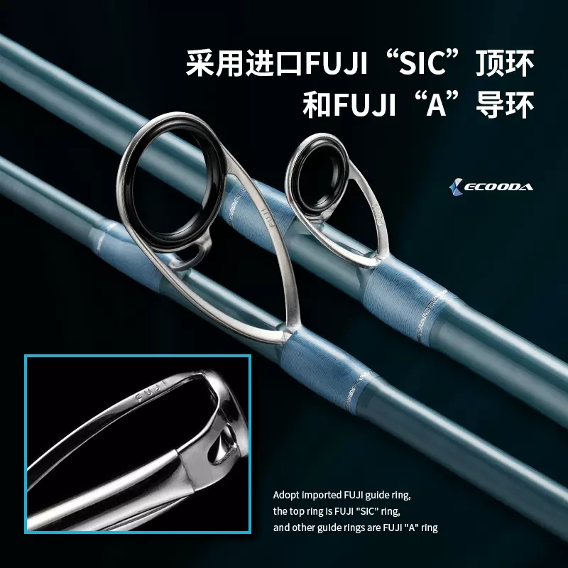 Marke Neue ECOODA ESFSJ Langsa – Fishing Equipment Brands Bewertung und Preis