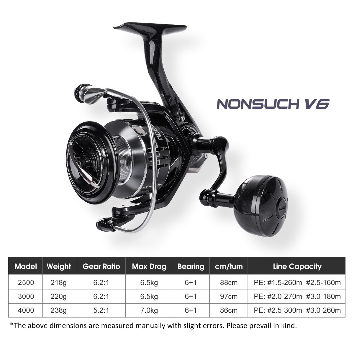 Noeby Carbon Spinning Angelrol – Fishing Equipment Brands Bewertung und Preis