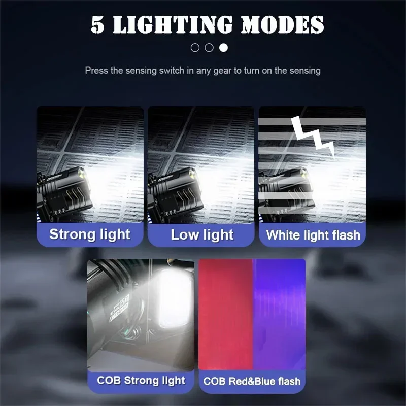 Leistungsstarker LED-Scheinwer – Fishing Headlamp Bewertung und Preis