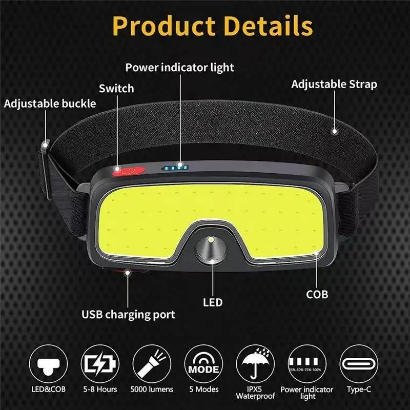 Leistungsstarke COB-Stirnlampe – Fishing Headlamp Bewertung und Preis