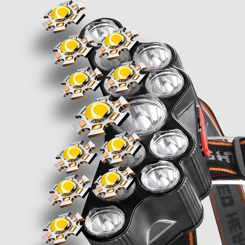 11 LED-Scheinwerfer, starkes L – Fishing Headlamp Bewertung und Preis