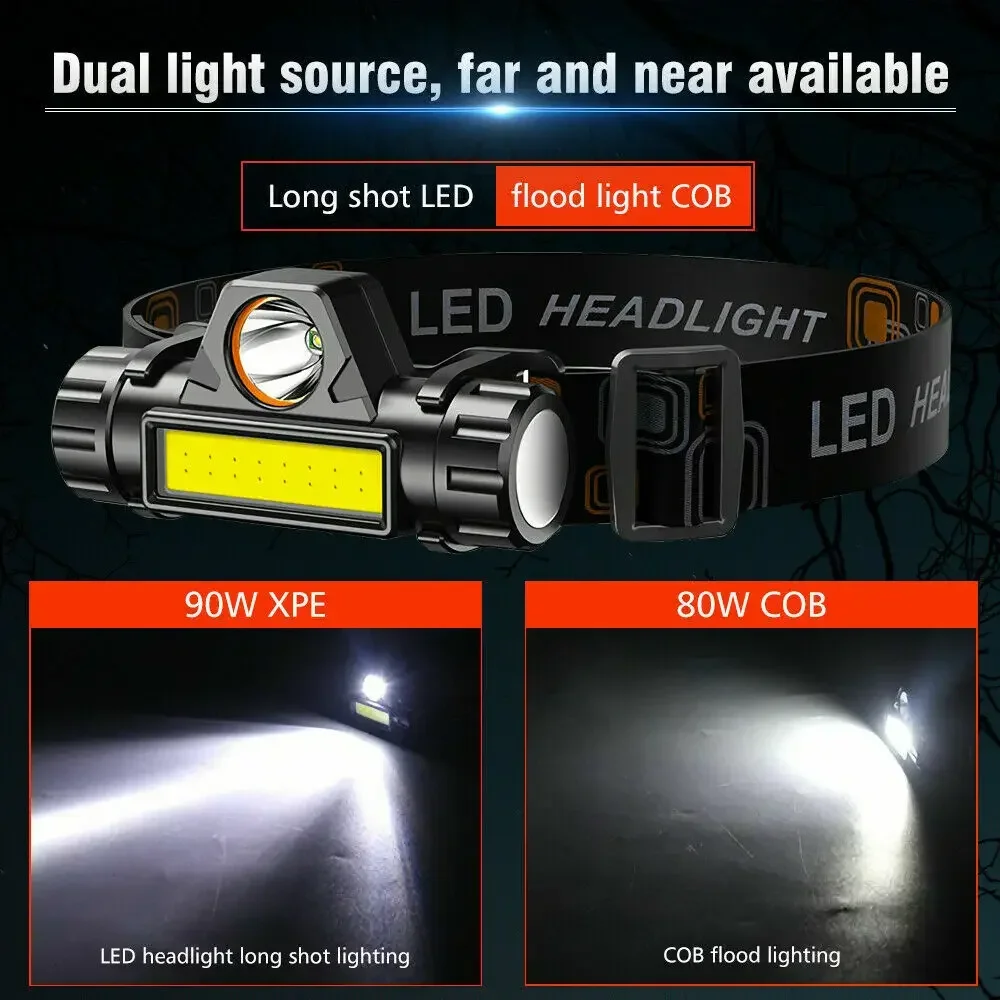 Superhelle LED-Stirnlampe, wie – Fishing Headlamp Bewertung und Preis