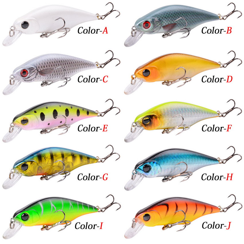 1 stücke Hohe Qualität Minnow  – Quality Fishing Equipment Bewertung und Preis