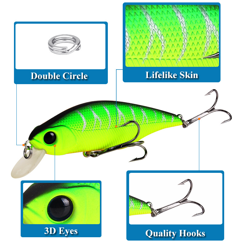 1 stücke Hohe Qualität Minnow  – Quality Fishing Equipment Bewertung und Preis