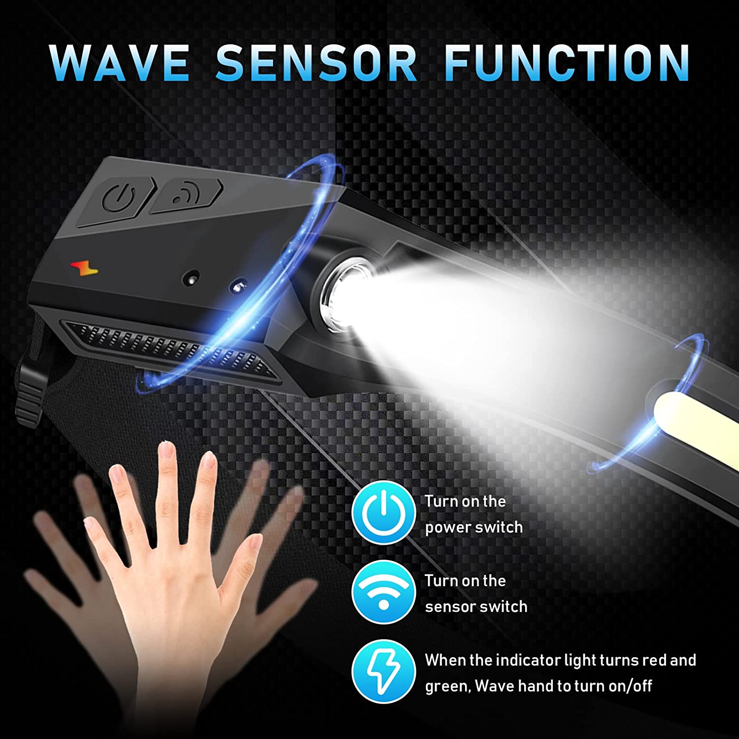 Sensor-Stirnlampe, LED-Stirnla – Fishing Headlamp Bewertung und Preis
