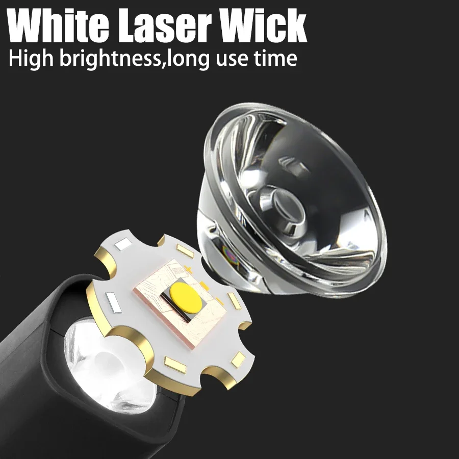 Wiederaufladbare Ohrclip-Stirn – Fishing Headlamp Bewertung und Preis