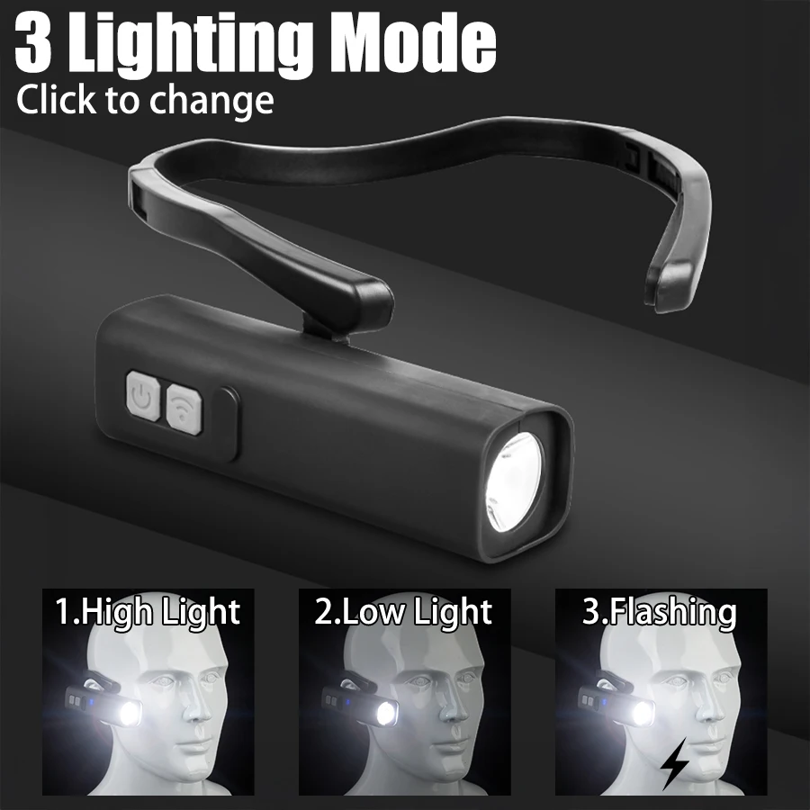 Wiederaufladbare Ohrclip-Stirn – Fishing Headlamp Bewertung und Preis