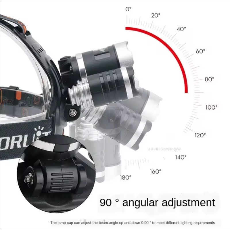 Hochleistungs-LED-Stirnlampe 1 – Fishing Headlamp Bewertung und Preis
