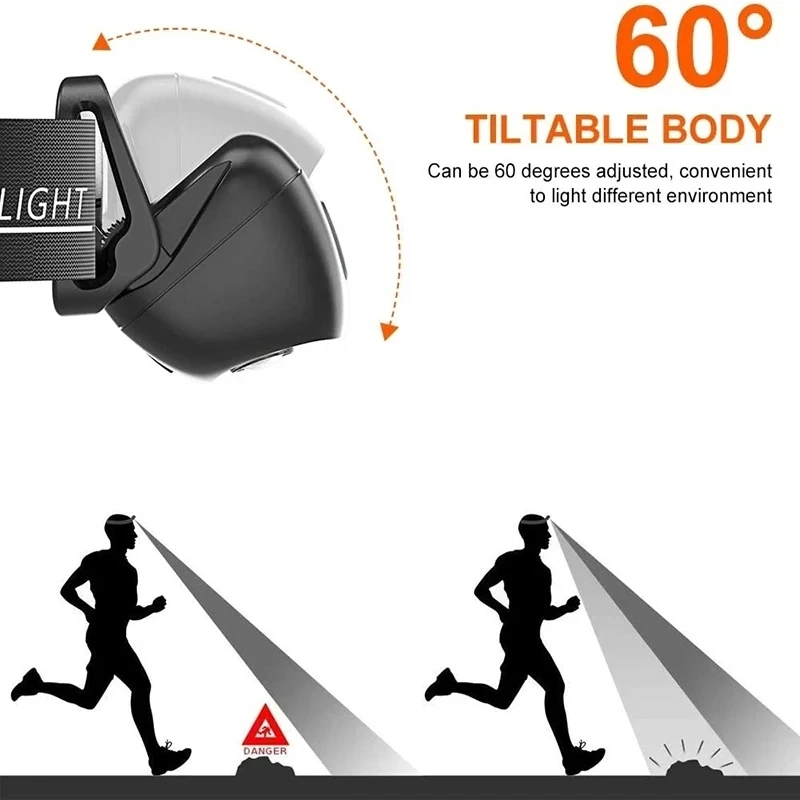Starke Licht Scheinwerfer Trag – Fishing Headlamp Bewertung und Preis