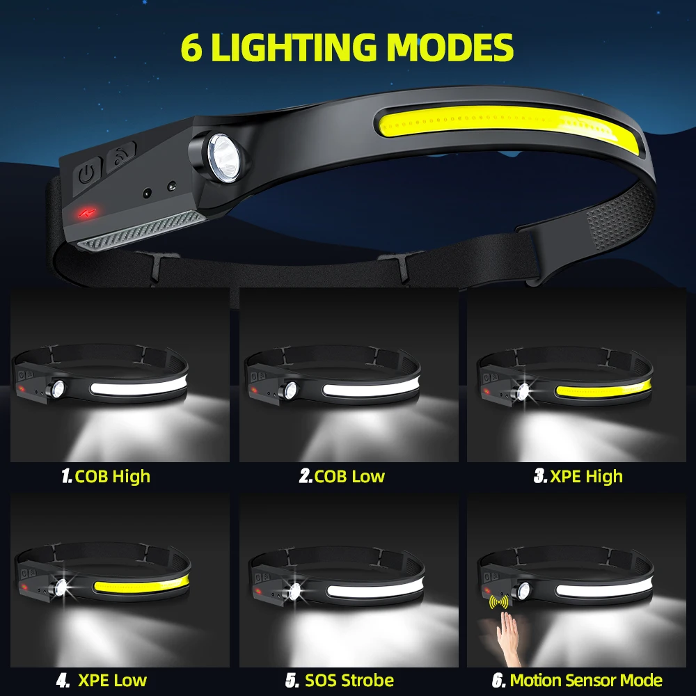 Sensor-Stirnlampe LED-Kopflamp – Fishing Headlamp Bewertung und Preis