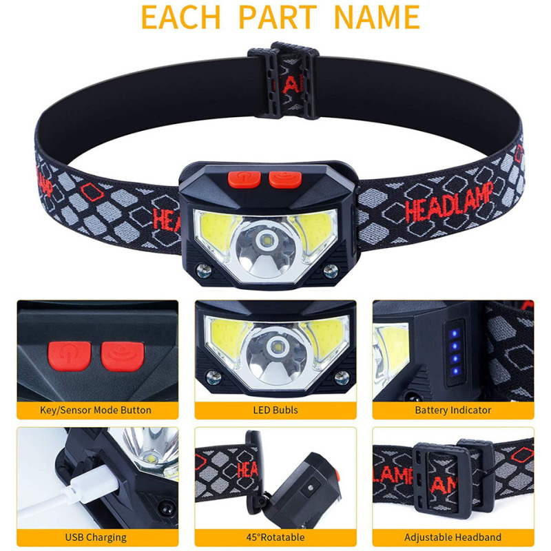 8 Modi LED-Stirnlampe mit Hand – Fishing Headlamp Bewertung und Preis