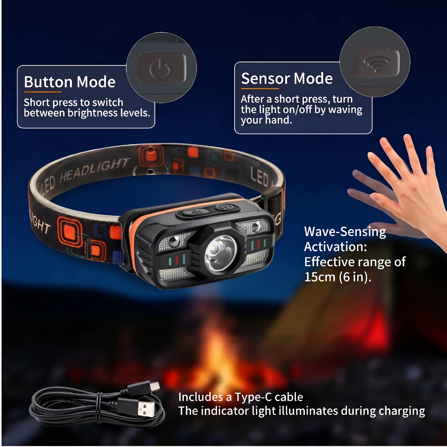 USB wiederaufladbare LED-Stirn – Fishing Headlamp Bewertung und Preis