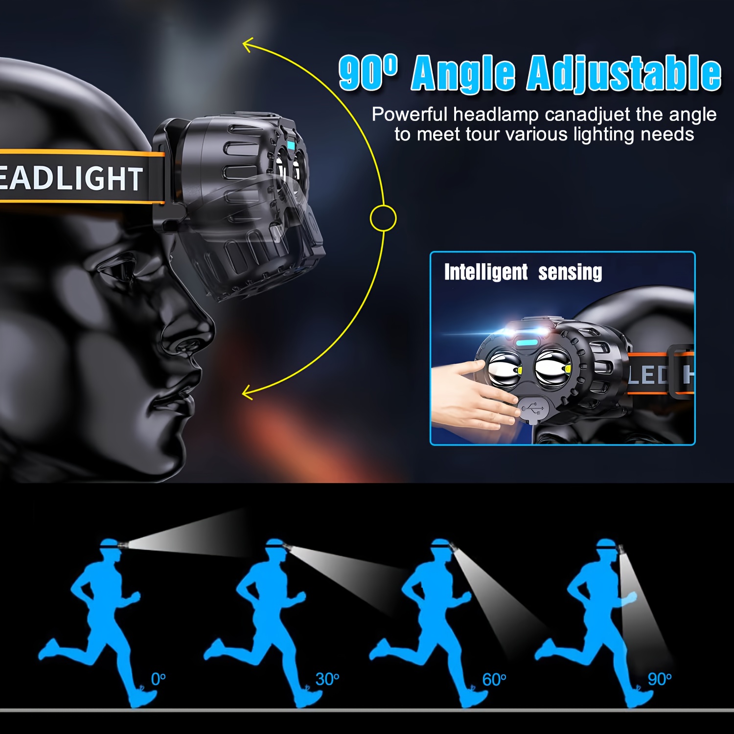 Leistungsstarke LED-Induktions – Fishing Headlamp Bewertung und Preis
